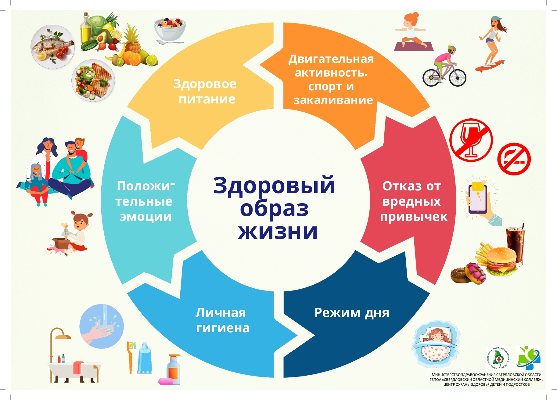 План мероприятий по ЗОЖ